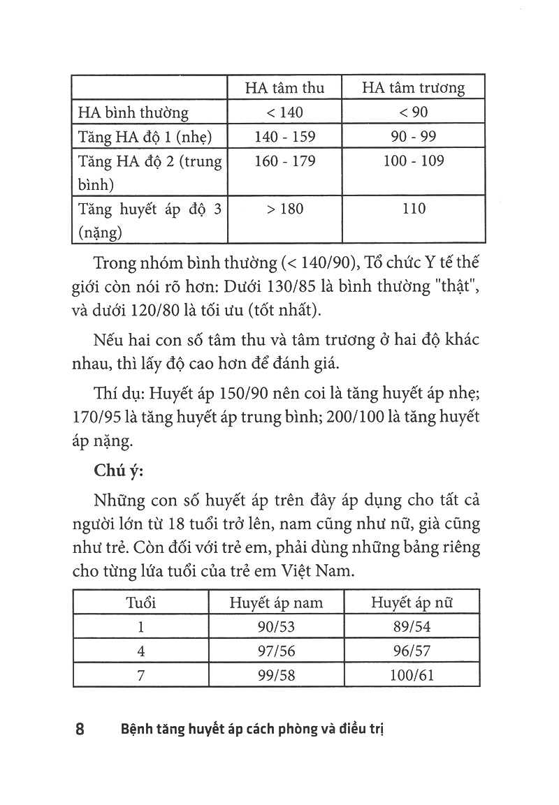 bệnh tăng huyết áp - Ảnh 6