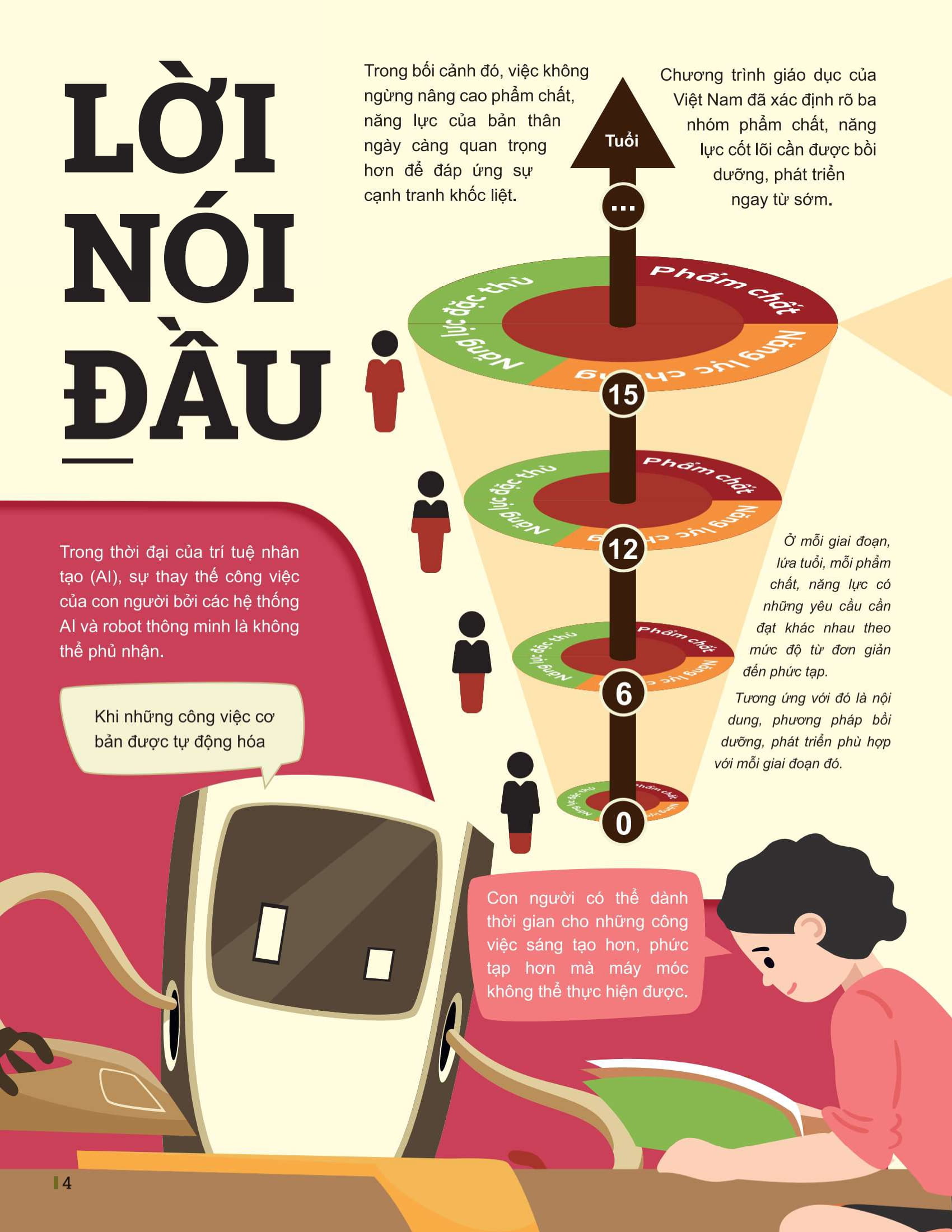Bộ Đột Phá Tư Duy Ngữ Văn 8 - Tập 1 (Theo Bộ Sách Cánh Diều) - Ảnh 2