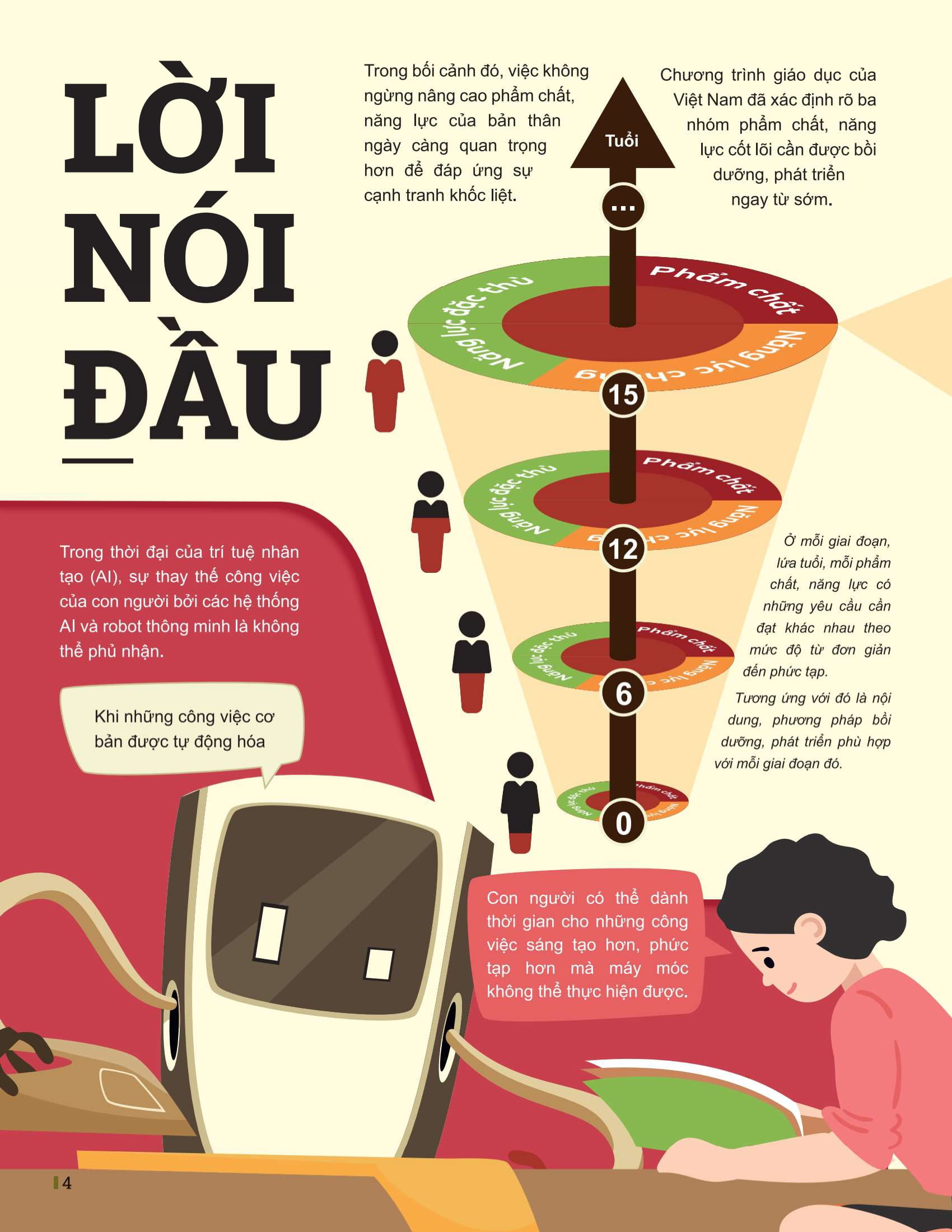 Bộ Đột Phá Tư Duy Toán 11 - Tập 1 - Ảnh 2
