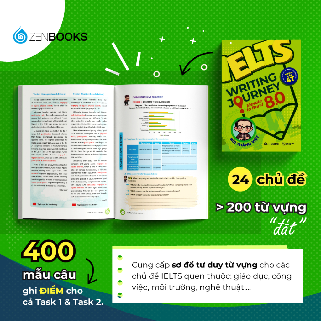 bộ ielts writing journey - elevate to band 8.0 - Ảnh 8