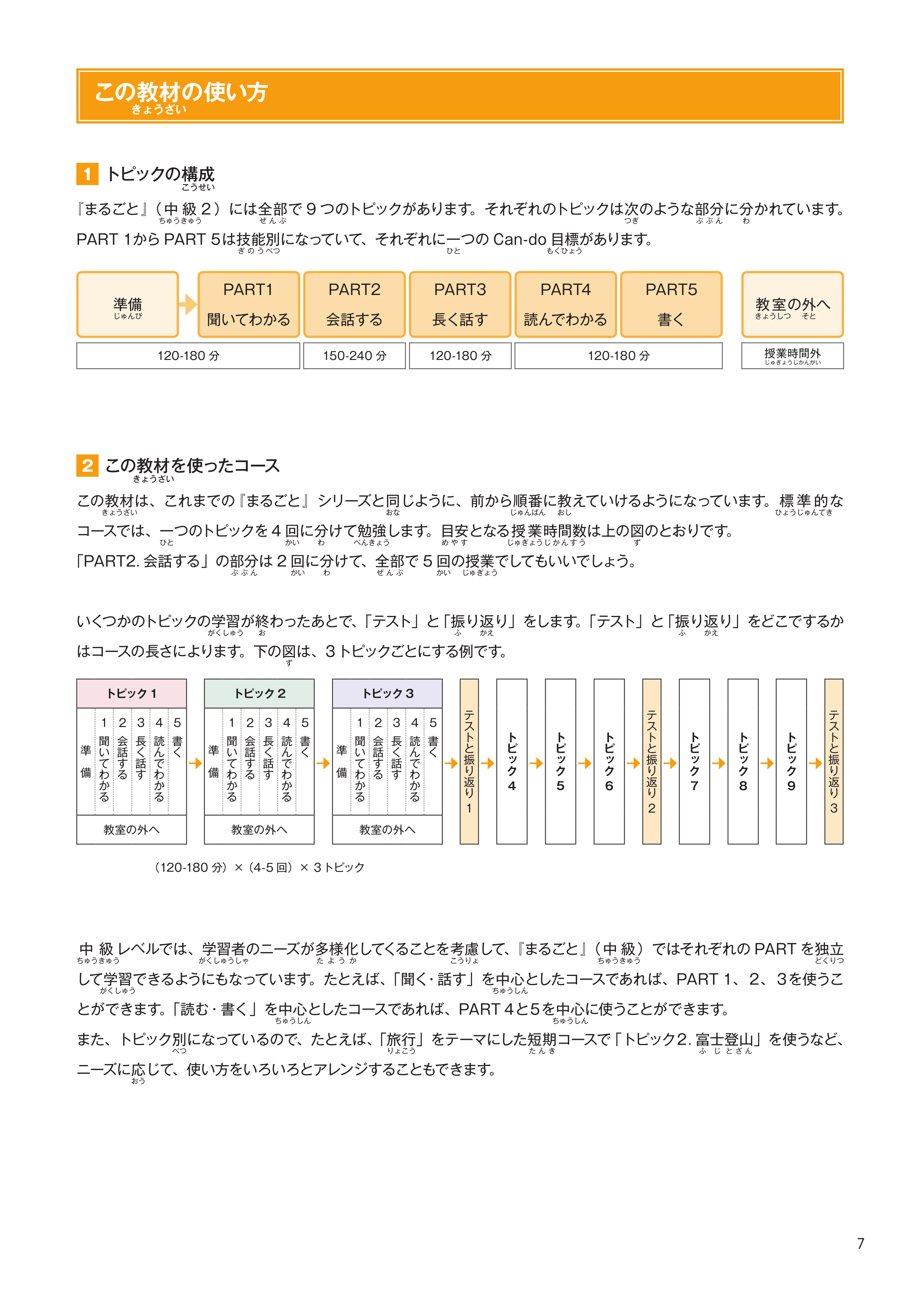 bộ marugoto - ngôn ngữ và văn hóa nhật bản - trung cấp 2 - b1 - Ảnh 7