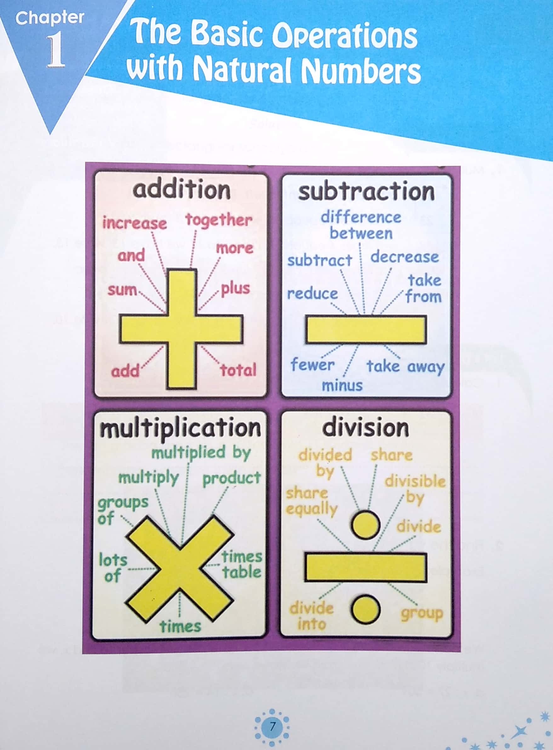 Bộ Math In My World 5 (2024) - Ảnh 6