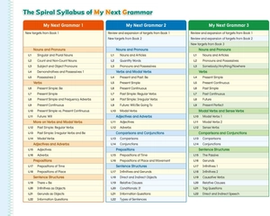 bộ my next grammar 2nd edition student book 2 - Ảnh 7