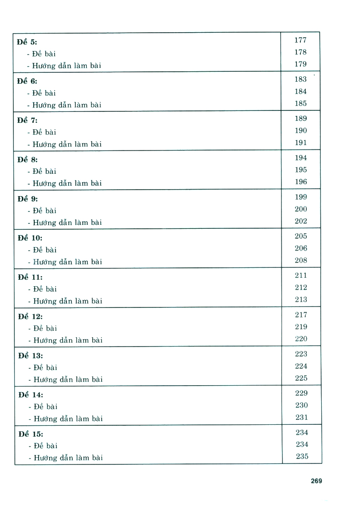 Bo
						
										
										On Tap-Kiem Tra Nang Cao Va Phat Trien Nang Luc Ngu Van 7 - Tap 2 - Ảnh 11