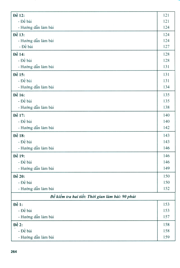 Bo
						
										
										On Tap-Kiem Tra Nang Cao Va Phat Trien Nang Luc Ngu Van 8 - Tap 2 - Ảnh 12