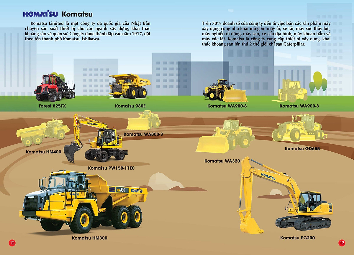 bộ sticker bóc dán hình thông minh - construction - các hãng xe công trình trên thế giới 5 - Ảnh 5
