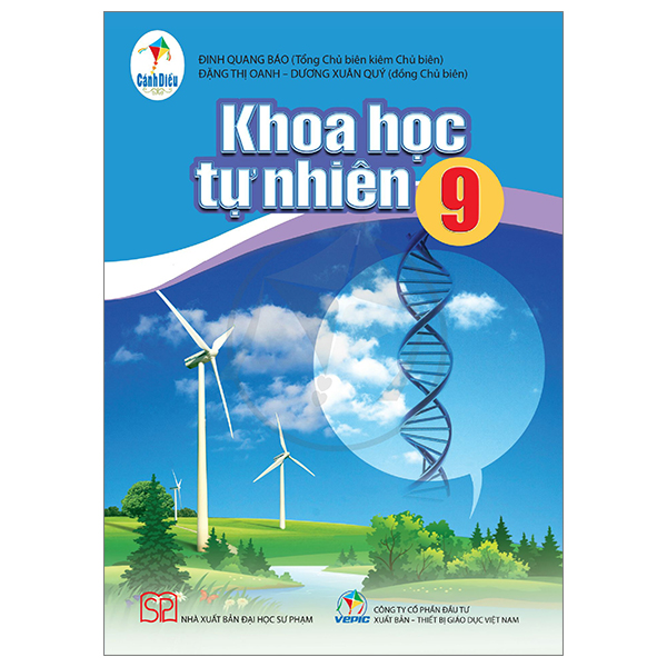 Bộ Thực Hành Hoạt Động Trải Nghiệm, Hướng Nghiệp 9 (Cánh Diều) (Chuẩn) - Ảnh 25