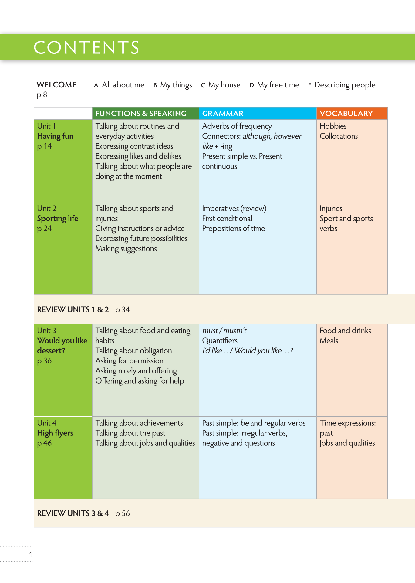 bộ tiếng anh 7 think - student's book - Ảnh 5
