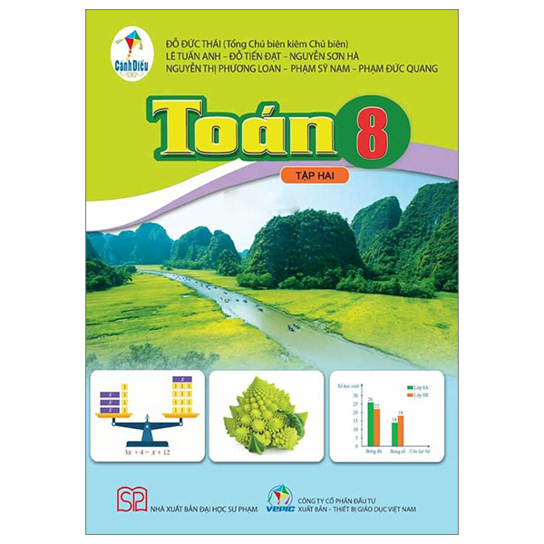 Bo
						
										
										Tin Hoc 8 (Canh Dieu) (Chuan) - Ảnh 29