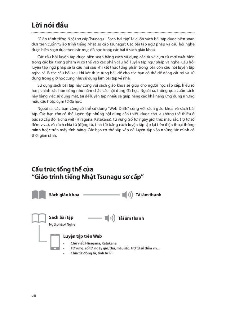 Bộ Tsunagu Nihongo - Tiếng Nhật Kết Nối - Sơ Cấp 2 - Sách Bài Tập - Ảnh 7