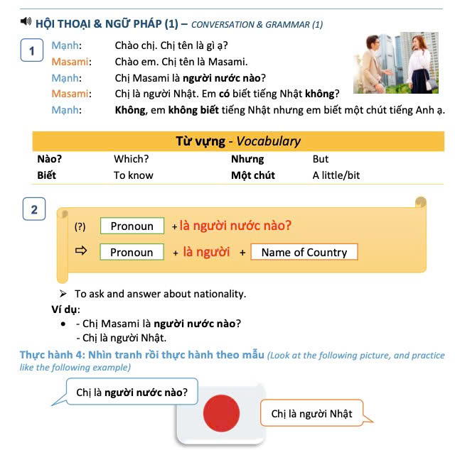 Bo
						
										
										Vietnamese With Ease 1 - Hoc Tieng Viet De Dang (Tai Ban 2025) - Ảnh 6