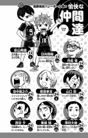 bộ れっつ! ハイキュー!? 5 - let's haikyu!? 5 - Ảnh 5