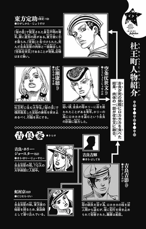 bộ ジョジョリオン 24 jeishi ni yon jojorion - Ảnh 4