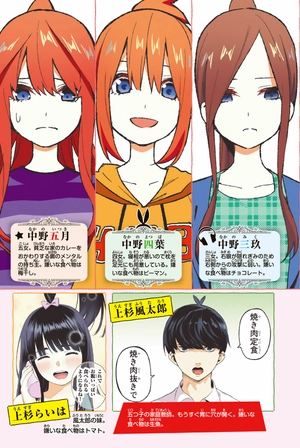 bộ 五等分の花嫁6(kcm) go toobun no hanayome 6 - Ảnh 5