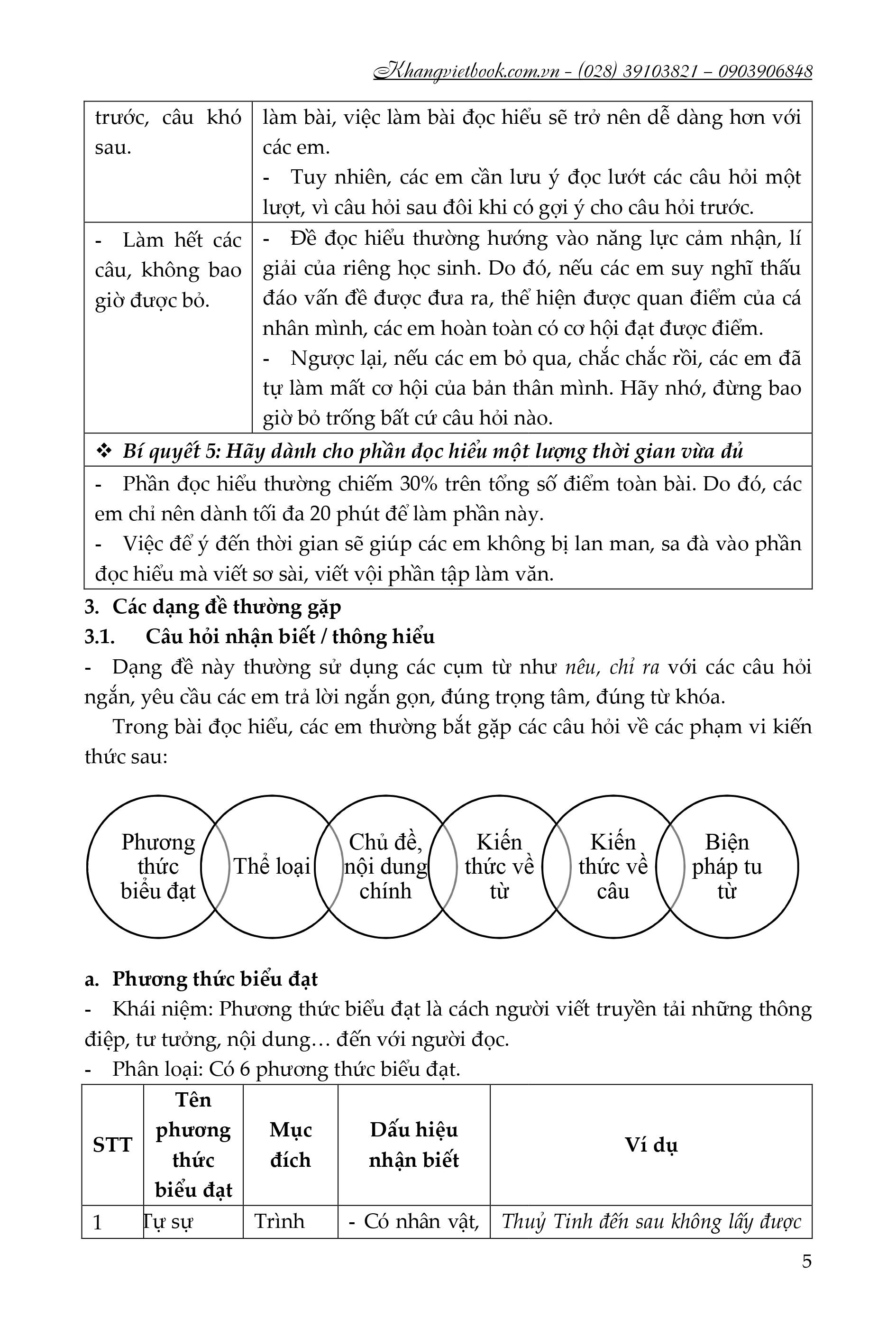 bồi dưỡng học sinh giỏi ngữ văn 6 - Ảnh 7