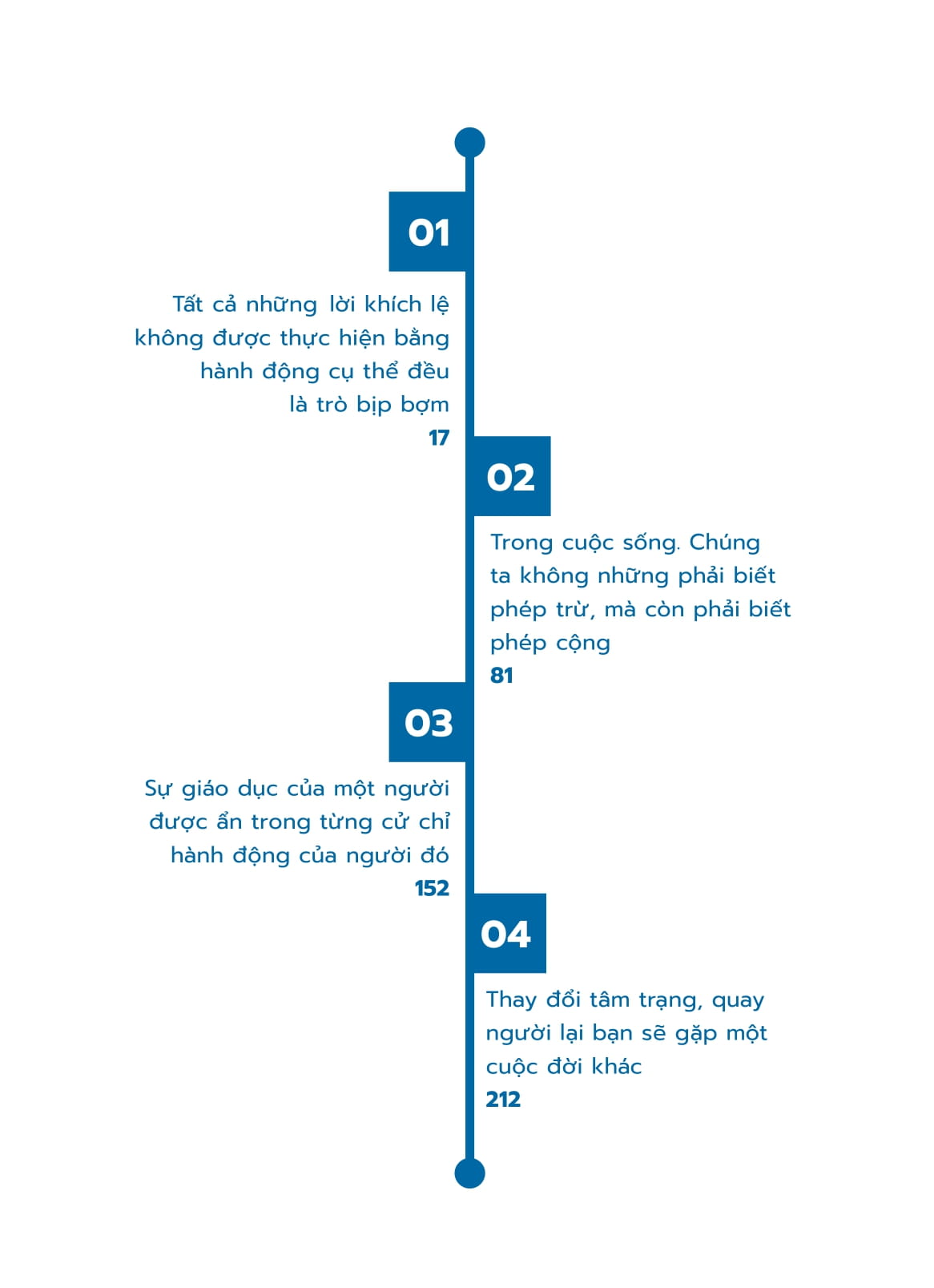 càng kỷ luật - càng tự do (tái bản 2024) - Ảnh 5