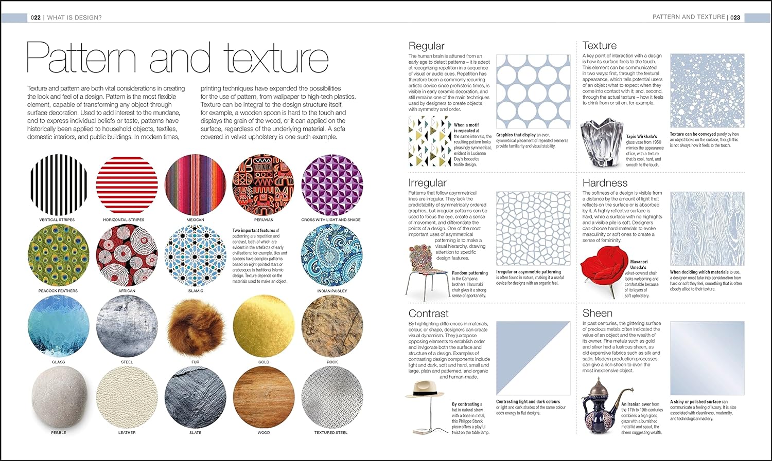Design - The Definitive Visual History - Ảnh 3