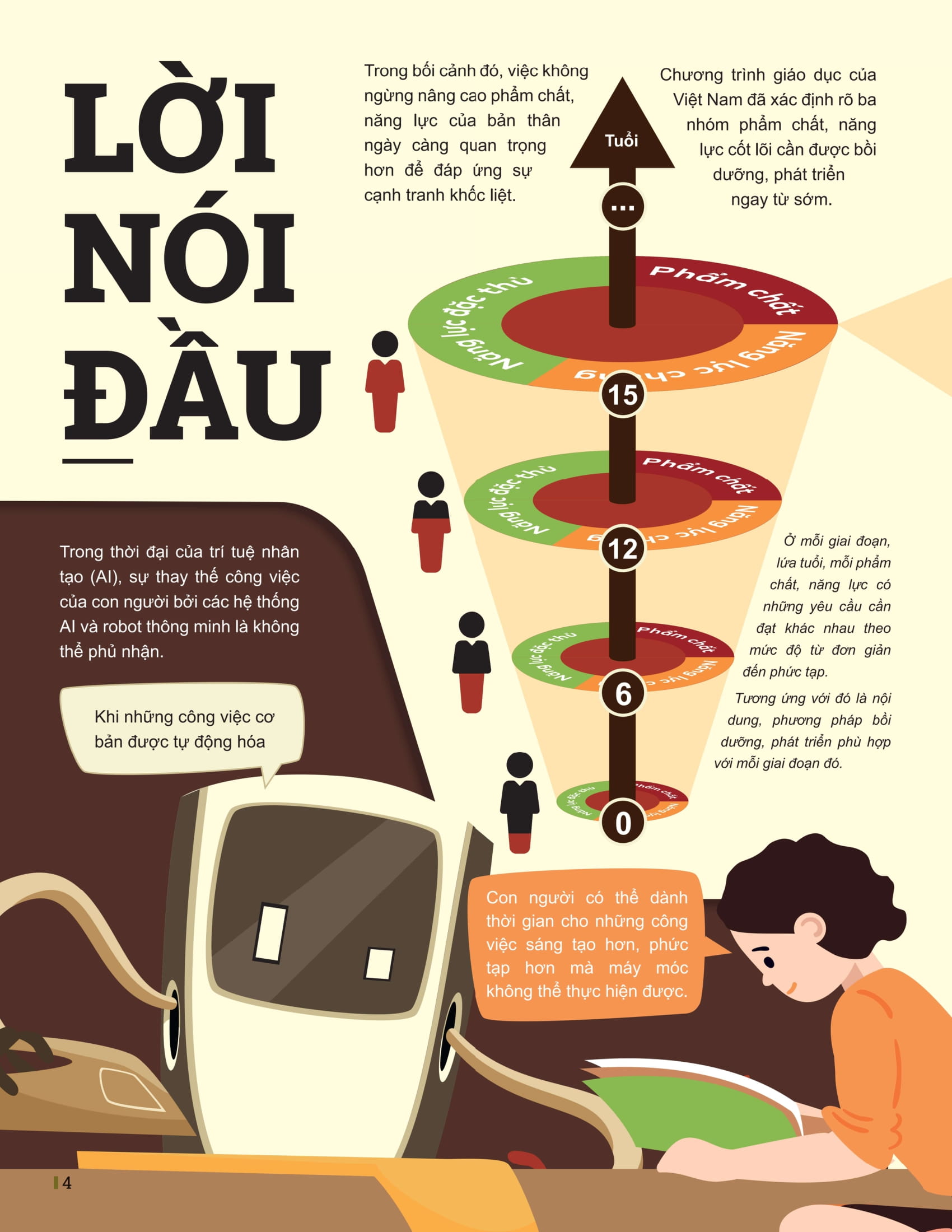 Đột Phá Tư Duy Lịch Sử 12 (Tái Bản 2025) - Ảnh 3