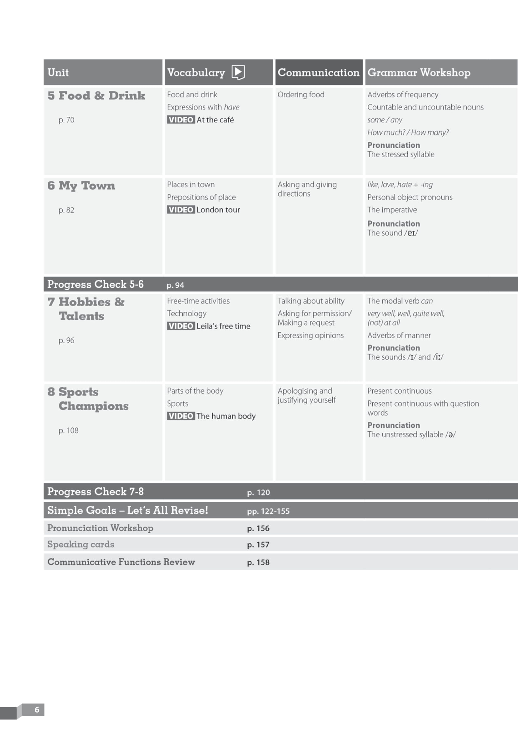 English Goals 1 - Level Pre-A1 - Teacher's Book - Ảnh 6