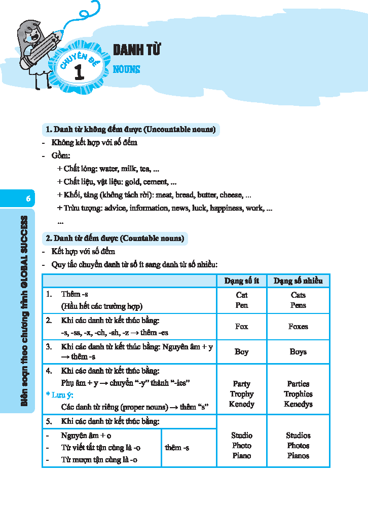 global success - bồi dưỡng học sinh giỏi tiếng anh 8 (có đáp án) - Ảnh 4