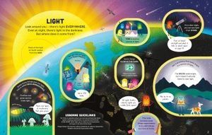how it works - light - Ảnh 3