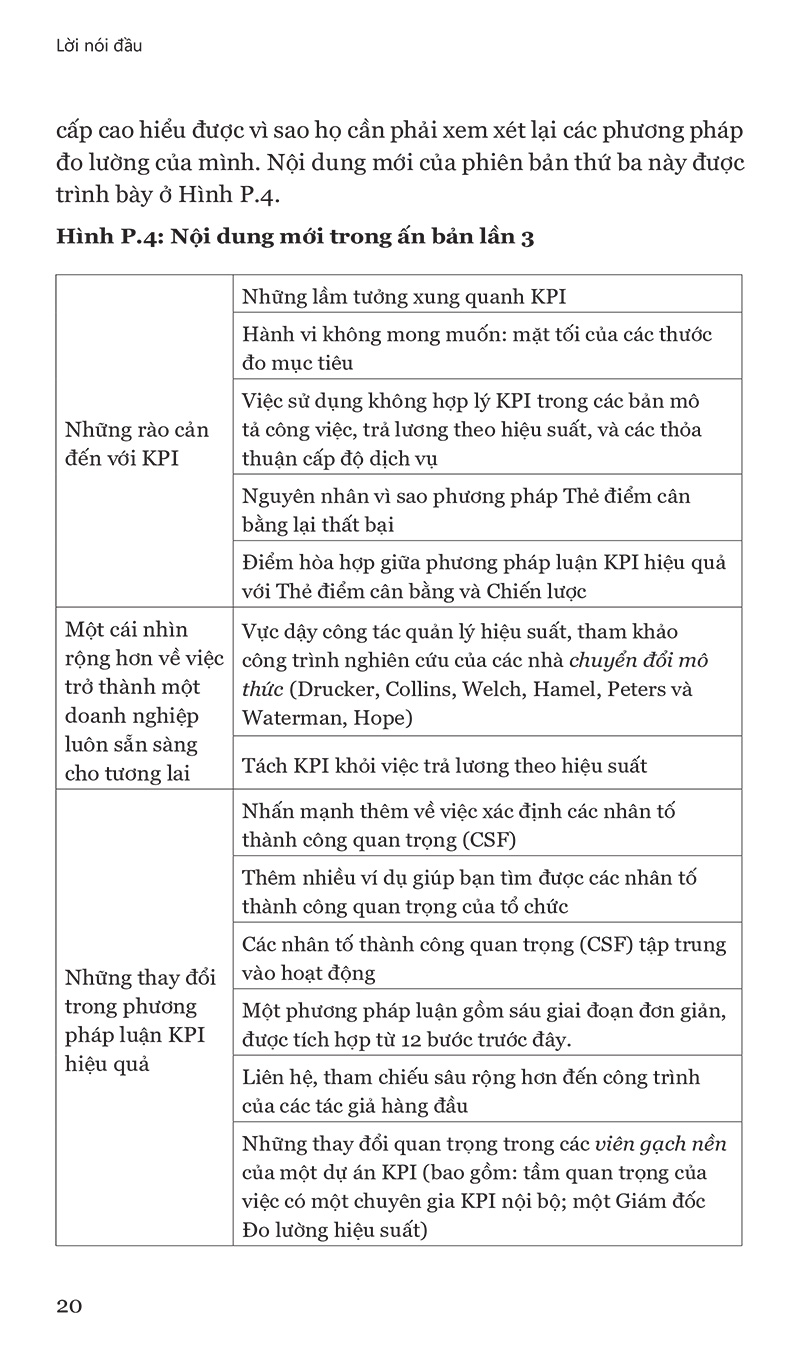 KPI - Thước Đo Mục Tiêu Trọng Yếu (Tái Bản 2021) - Ảnh 8