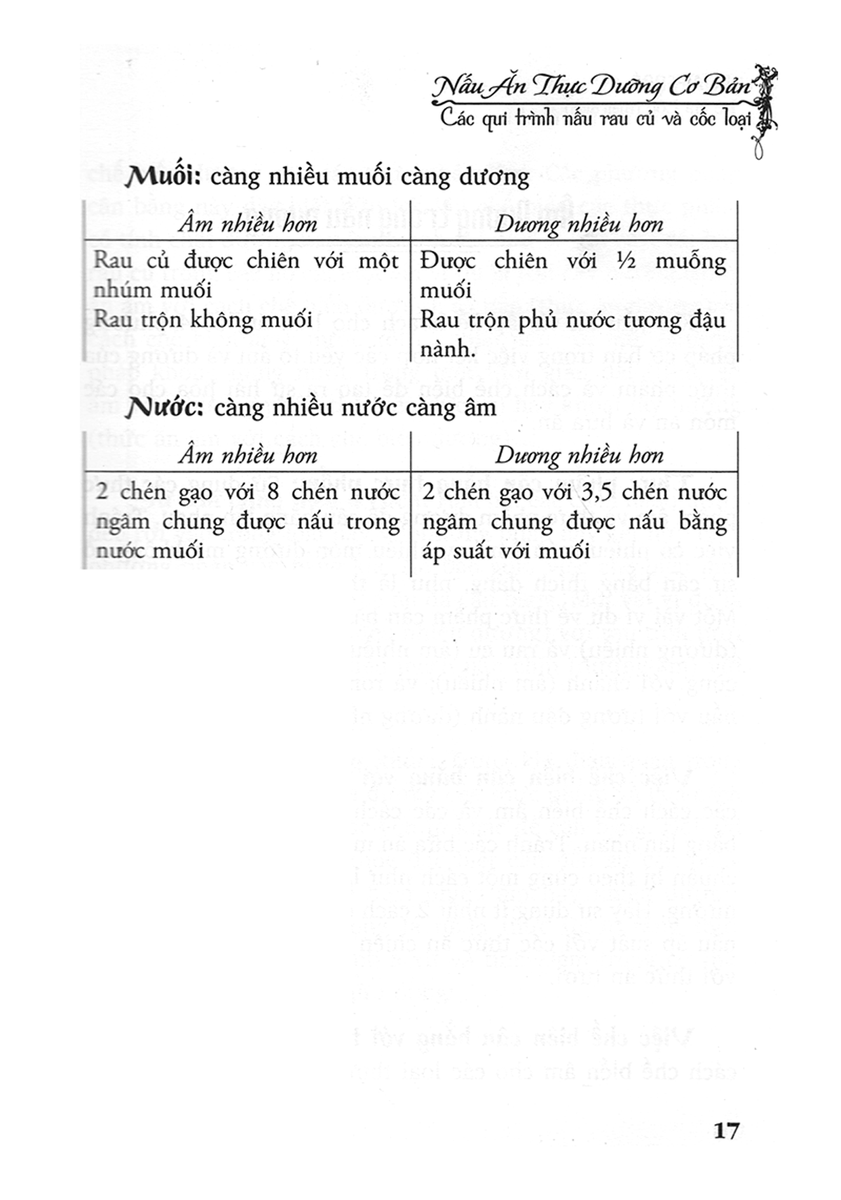 nấu ăn thực dưỡng cơ bản - các qui trình nấu rau củ và cốc loại - Ảnh 10