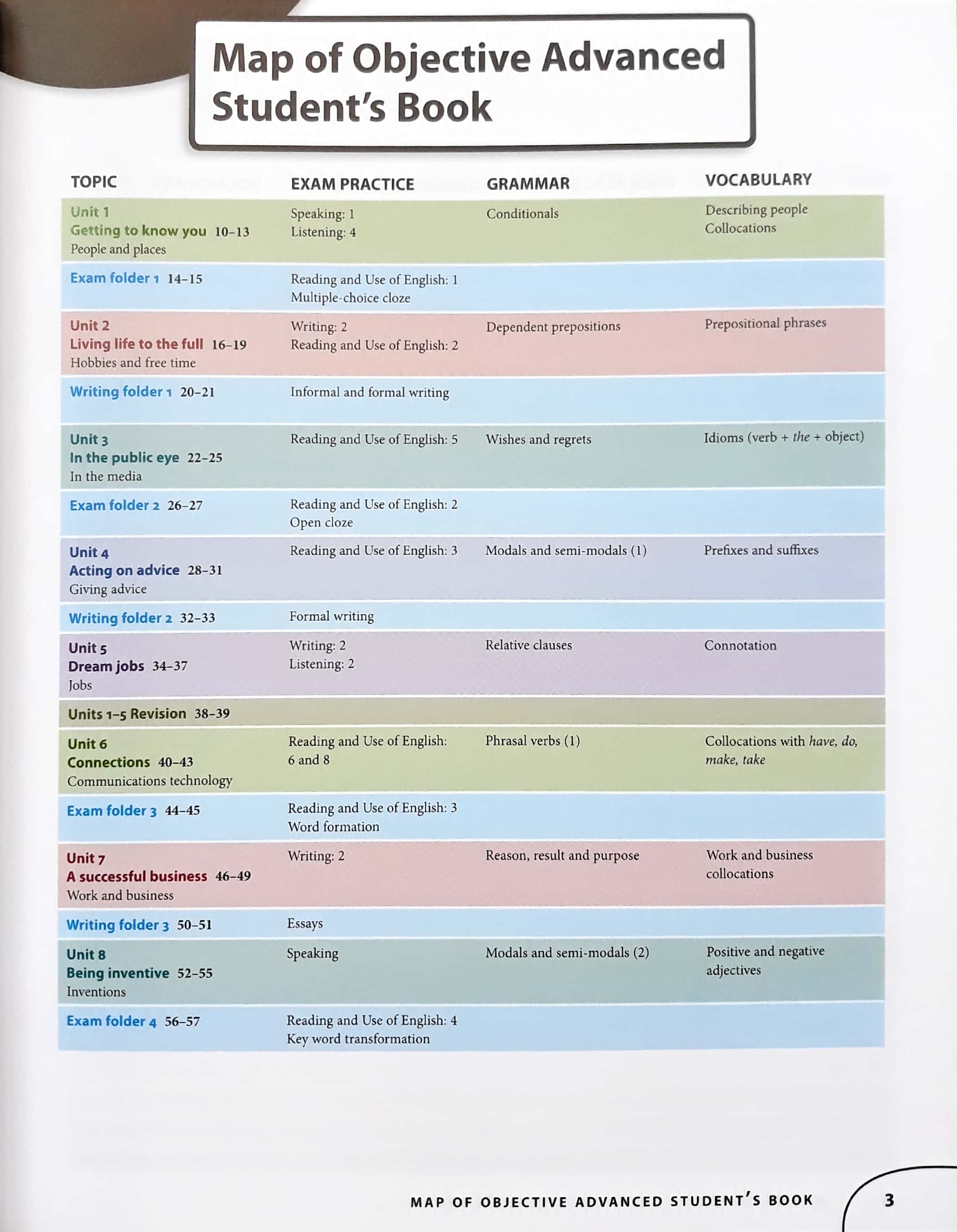 objective advanced student's book with answers with cd-rom - Ảnh 3