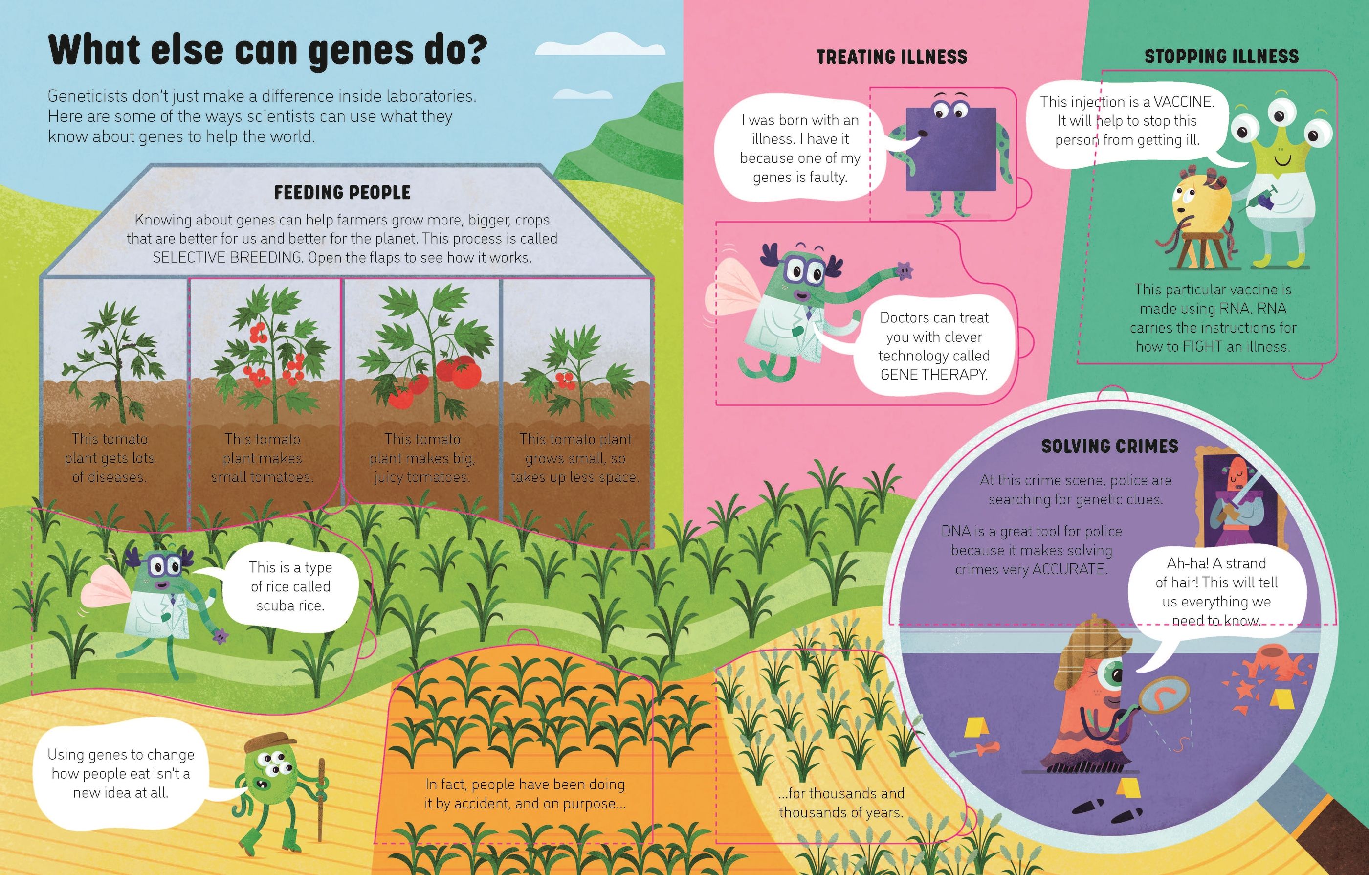 see inside genes and dna - Ảnh 5