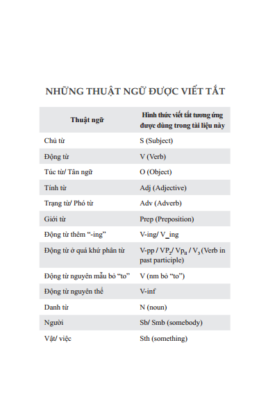 sổ tay ngữ pháp tiếng anh (tái bản 2023) - Ảnh 7
