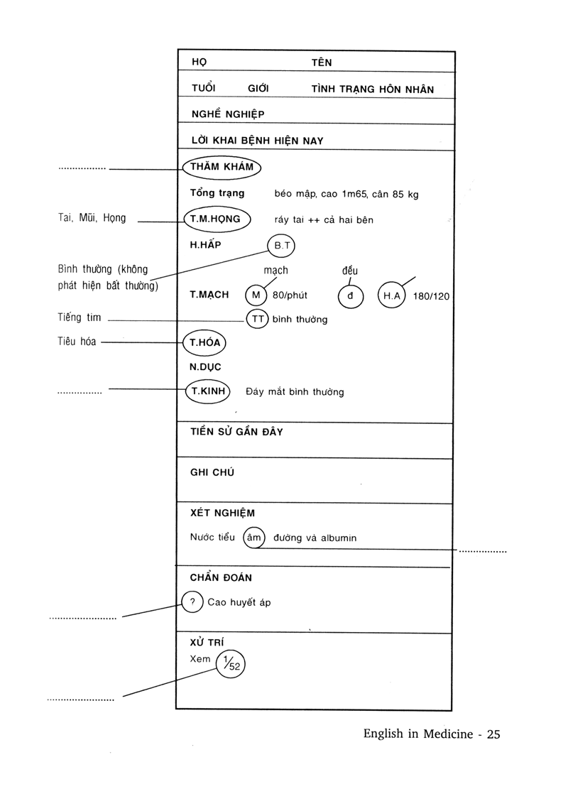 tiếng anh trong y khoa - english in medicine - Ảnh 13