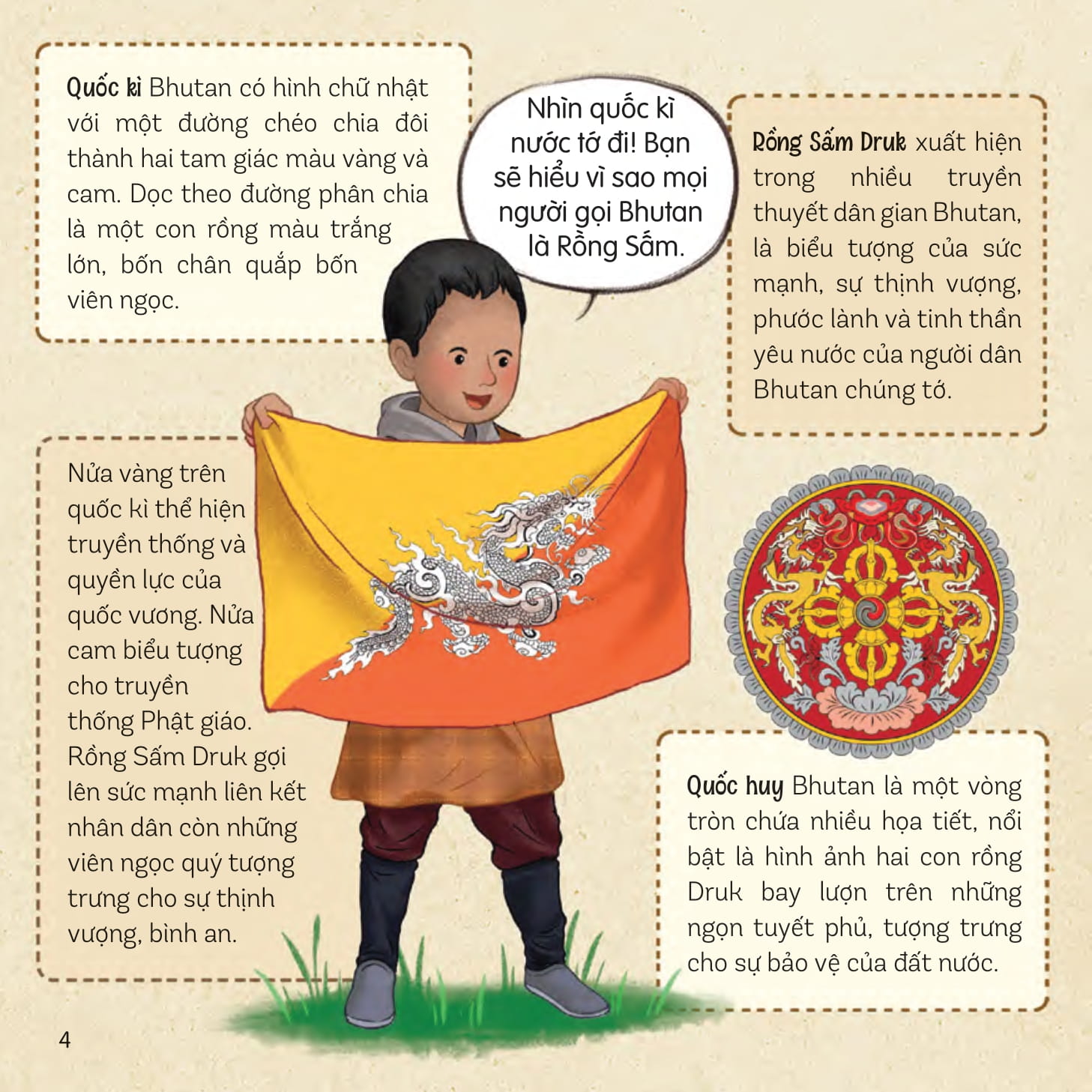 vòng quanh thế giới - bhutan - Ảnh 6