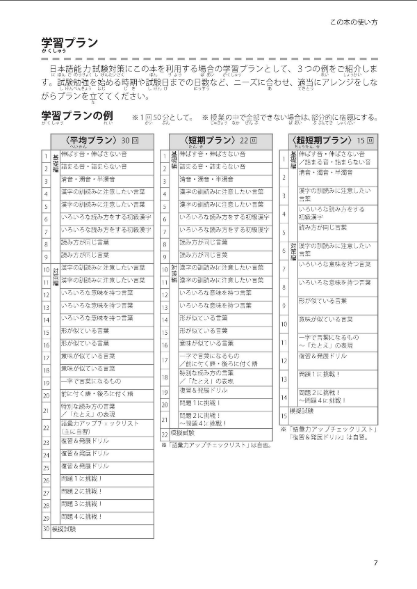 日本語能力試験 n1 語彙 必修パターン nihongo nouryoku shiken n1 goi hisshuu pataan - Ảnh 9